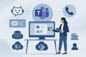 Support IT – Unified Chat & Téléphonie dans Microsoft Teams